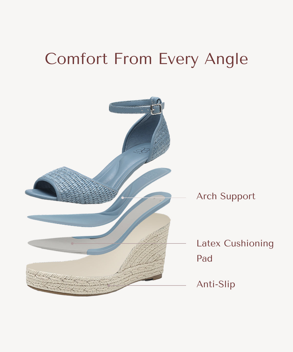 Commute Espadrilles Round Toe Wedge Sandal